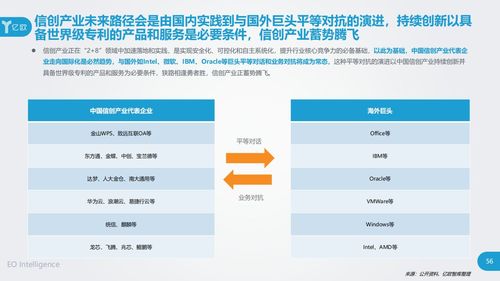 重磅 | 立思辰入選信創產業60強企業，工業互聯網數據服務領域再獲突破