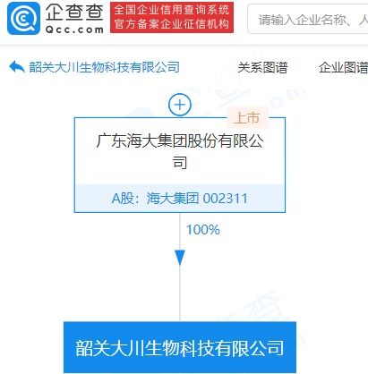 畜牧業(yè)與飼料銷售 現(xiàn)狀、挑戰(zhàn)與未來(lái)機(jī)遇